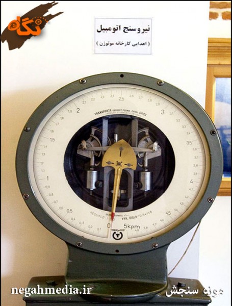 Measure Museum of Iran